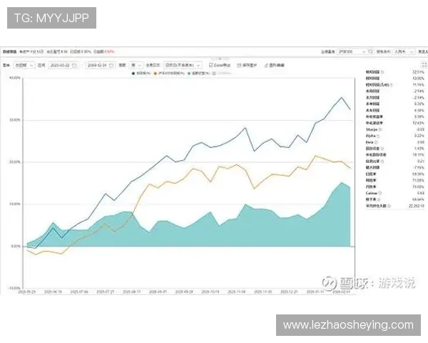 凯发电气股吧：专家解读行业趋势与股票投资策略建议