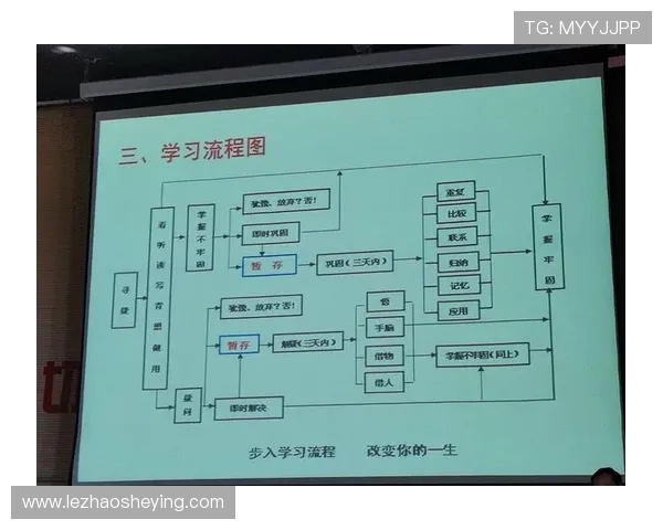 凯发注册中心注册流程优化，提升用户体验的实用技巧分享