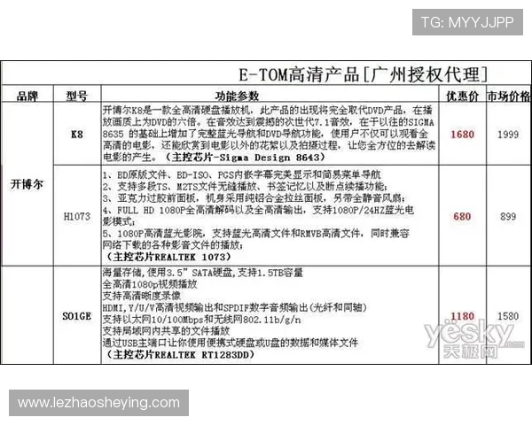 访问K8厅官网的最佳途径与最新公告,确保玩家第一时间掌握最新资讯 访问K8厅官网的最佳途径与最新公告,确保玩家第一时间掌握最新资讯