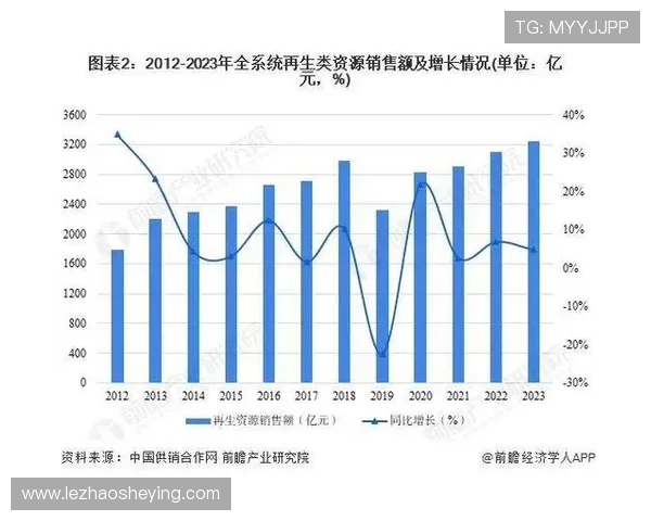 凯发实业有限公司的企业文化与管理模式对行业发展的积极影响分析