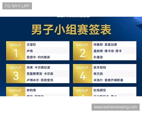 2026年世界杯亚洲区分组结果公布时间及各队最新抽签情况
