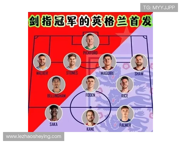 2026年世界杯48强阵容排名变化趋势及潜力球队详细分析