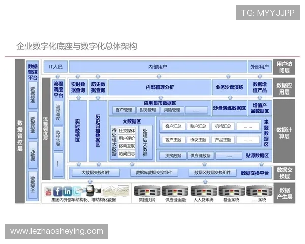 K8永乐国际平台的优势与特色全面分析助你实现高效娱乐与收益 K8永乐国际平台的优势与特色全面分析助你实现高效娱乐与收益